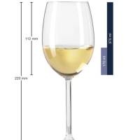 Rotweinglas Weißweinglas personalisiert Weinglas Leonardo Bild 6
