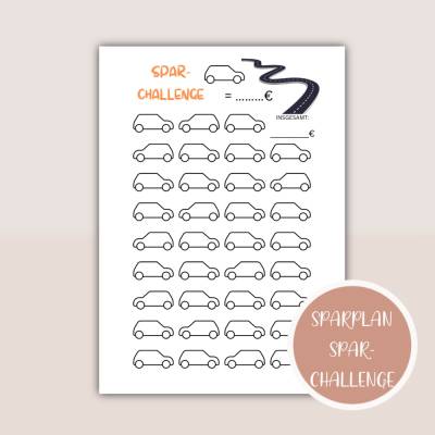 Sparglas, Sparziele, Vorlagen Sparchallenge zum Ausdrucken