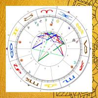 Horoskop Geld • personalisierte Astrologische-Analyse • Großformat Bild 3