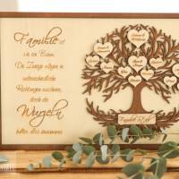 Familienstammbaum, Baum des Lebens, personalisiertes Geschenk, personalisierter Stammbaum, Familie, Wandbild, Herzbaum Bild 5