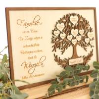 Familienstammbaum, Baum des Lebens, personalisiertes Geschenk, personalisierter Stammbaum, Familie, Wandbild, Herzbaum Bild 6