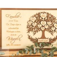 Familienstammbaum, Baum des Lebens, personalisiertes Geschenk, personalisierter Stammbaum, Familie, Wandbild, Herzbaum Bild 8