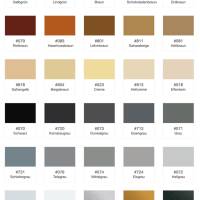 Liebevolles Wandtattoo/Aufkleber-Hexenküche-Sticker- Aufkleber personalisiert in verschiedenen Größen und Farben Bild 4