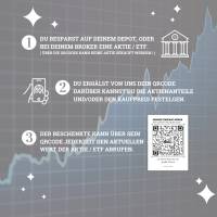 Geldgeschenk Aktie ETF Kryptowährung | Personalisiertes QrCode Bild Bild 2