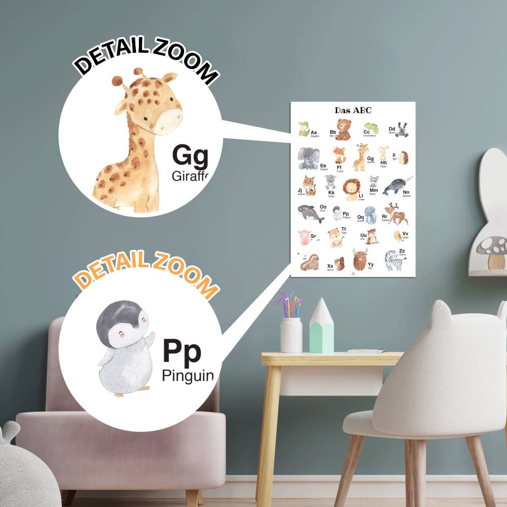 Deko Babyzimmer, Poster ABC Alphabet als Kinderzimmer Tier mit