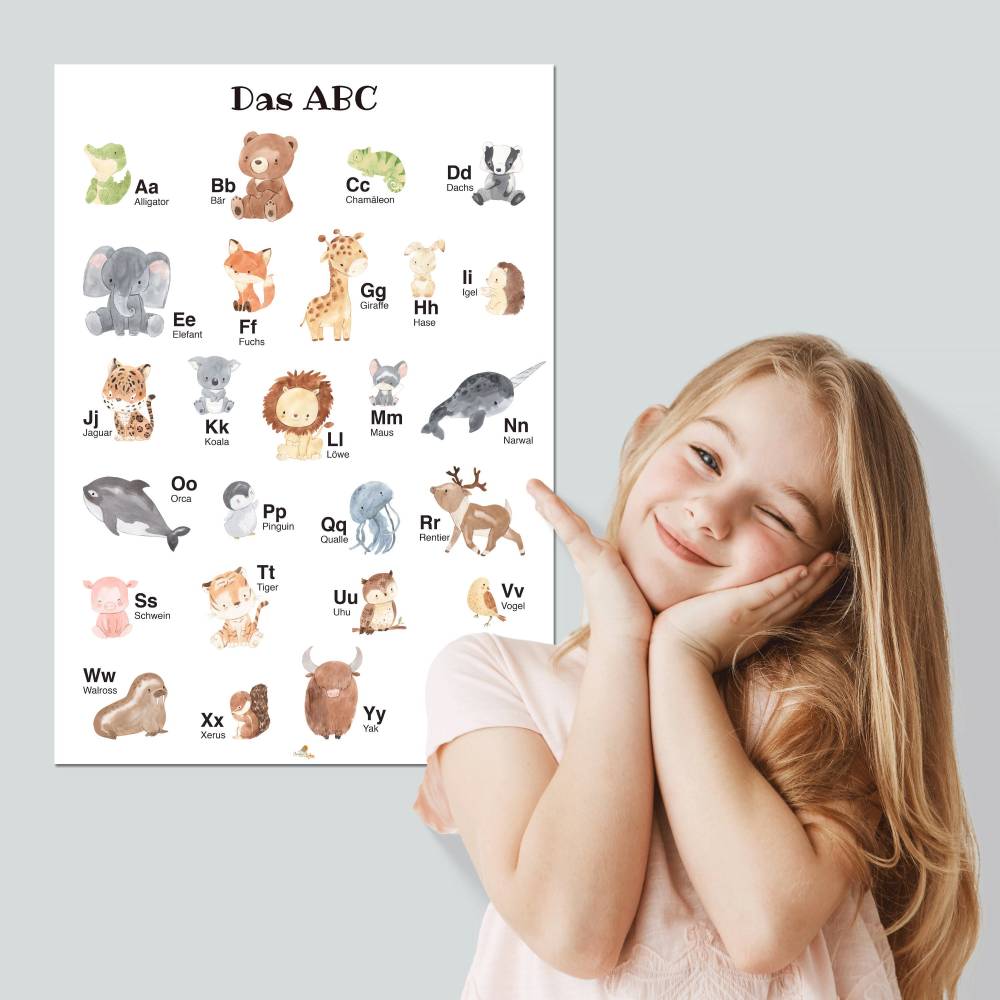 Alphabet Poster mit Tier als Deko ABC Babyzimmer, Kinderzimmer
