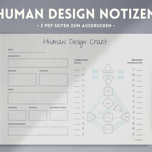 Human Design Bodygraph zum ausdrucken | Human Design Chart PDF | Human Design Überblick deutsch | HD Notizen Deutsch | H