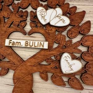 Personalisiertes Familienschild, Türkranz, Familienbaum, Stammbaum, mit den Daten und Namen der Familie Bild 4