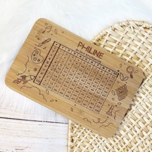 Frühstücksbrett, Brotbrett, Geschenk Schule, das 1x1, das kleine Einmaleins, Adventskalender Geschenk
