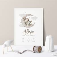 Baby Poster *Aquarell Nilpferd* personalisiert • Geschenk zur Geburt oder Taufe • Wanddeko für Kinderzimmer Bild 5