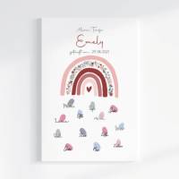 Fingerabdruck Gästebuch auf Keilrahmen personalisiert "RegenbogenBlumen" Leinwand Bild 1
