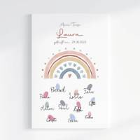 Fingerabdruck Gästebuch auf Keilrahmen personalisiert "Blumenbogen" Leinwand Bild 1