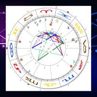 Horoskop Kind • Psychologische Astrologie • Großformat Design Cover Bild 3