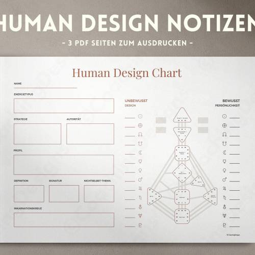 Human Design Bodygraph zum ausdrucken | Human Design Chart PDF | Human Design Überblick deutsch | HD Notizen Deutsch | H