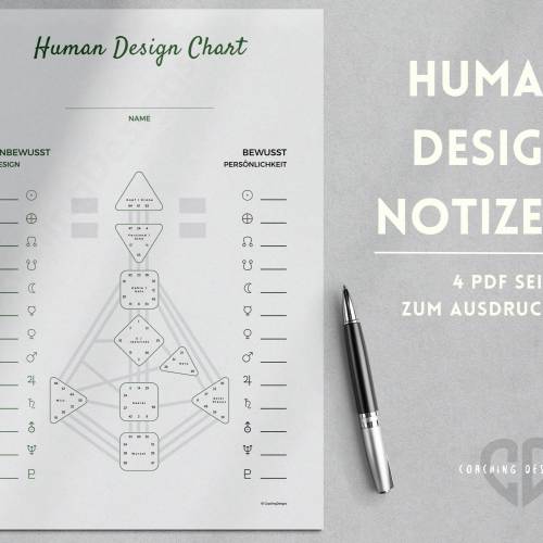 Human Design Bodygraph zum ausdrucken | Human Design Chart PDF | Human Design Überblick deutsch | HD Notizen Deutsch | H