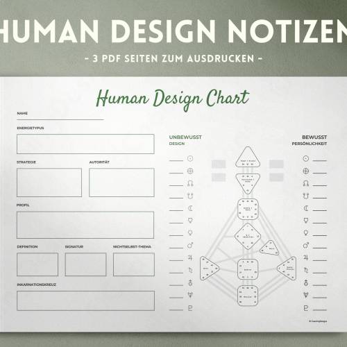 Human Design Bodygraph zum ausdrucken | Human Design Chart PDF | Human Design Überblick deutsch | HD Notizen Deutsch | H