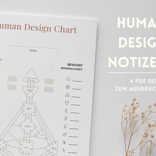 Human Design Bodygraph zum ausdrucken | Human Design Chart PDF | Human Design Überblick deutsch | HD Notizen Deutsch | H