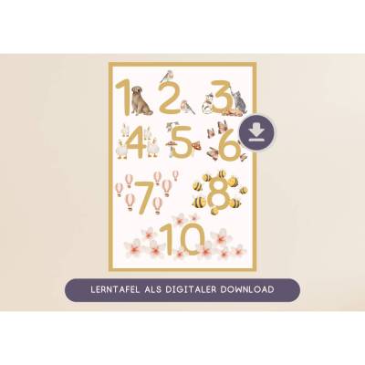 Zahlen 1-10 Lernposter | Montessori Poster | Kinderzimmer Wanddeko | digitale Datei