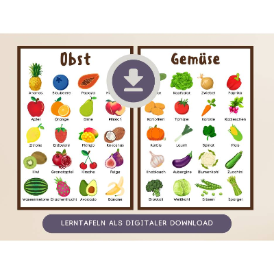 Obst und Gemüse Lernposter Set | Deutsch Montessori Poster | Kinderzimmer Wanddeko | digitale Datei
