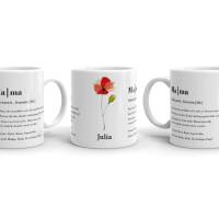 Mama Definition Name Tasse Geschenk Tee Keramik-Tasse Bild 1