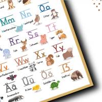 Lerntafel Alphabet für Kinder | ABC-Poster | Bildungswerkzeug im Kinderzimmer | Lerntafel für kreatives Lernen | Lernpos Bild 2
