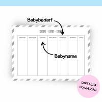 Stadt Land Baby Spiel für Babyparty Druckvorlage - Babyshower Idee zum Selberdrucken - Digitaler Download Bild 6