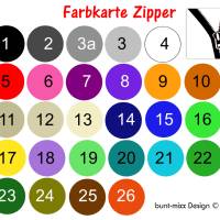 Täschchen wetbag SCHWARZ Outdoorstoff Zipper PINK, TaTüTa Inhalator Kosmetik, Taschenbaumler, by BuntMixxDESIGN Bild 2