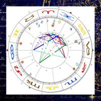Stationen des Lebens • personalsiertes Horoskop • als Großformat • Design Cover Bild 3