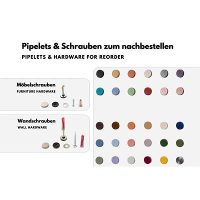 Schrauben "Pipelets" zum Nachbestellen