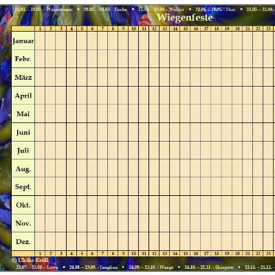 Ewiger Kalender - Geburtstage auf einen Blick mit Sternzeichen PDF – DIN A4 zum Ausdrucken