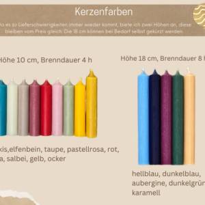 Hochwertiger Personalisierter Geburtstagsteller aus Holz m. Vase & Kerze, Name mit Wimpel, Geburtstagszug modern Bild 5